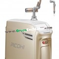 www.GreenTechLaser.com